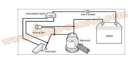 Bilge Pump Float Switch Wiring Diagram from www.bingo-sensor.com